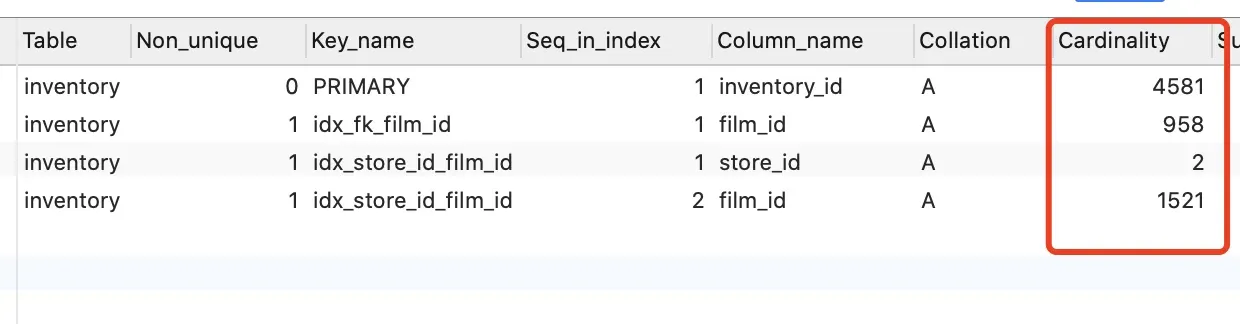 索引基数 Cardinality 示例（store_id 基数仅 2，应作为联合索引第二列）
