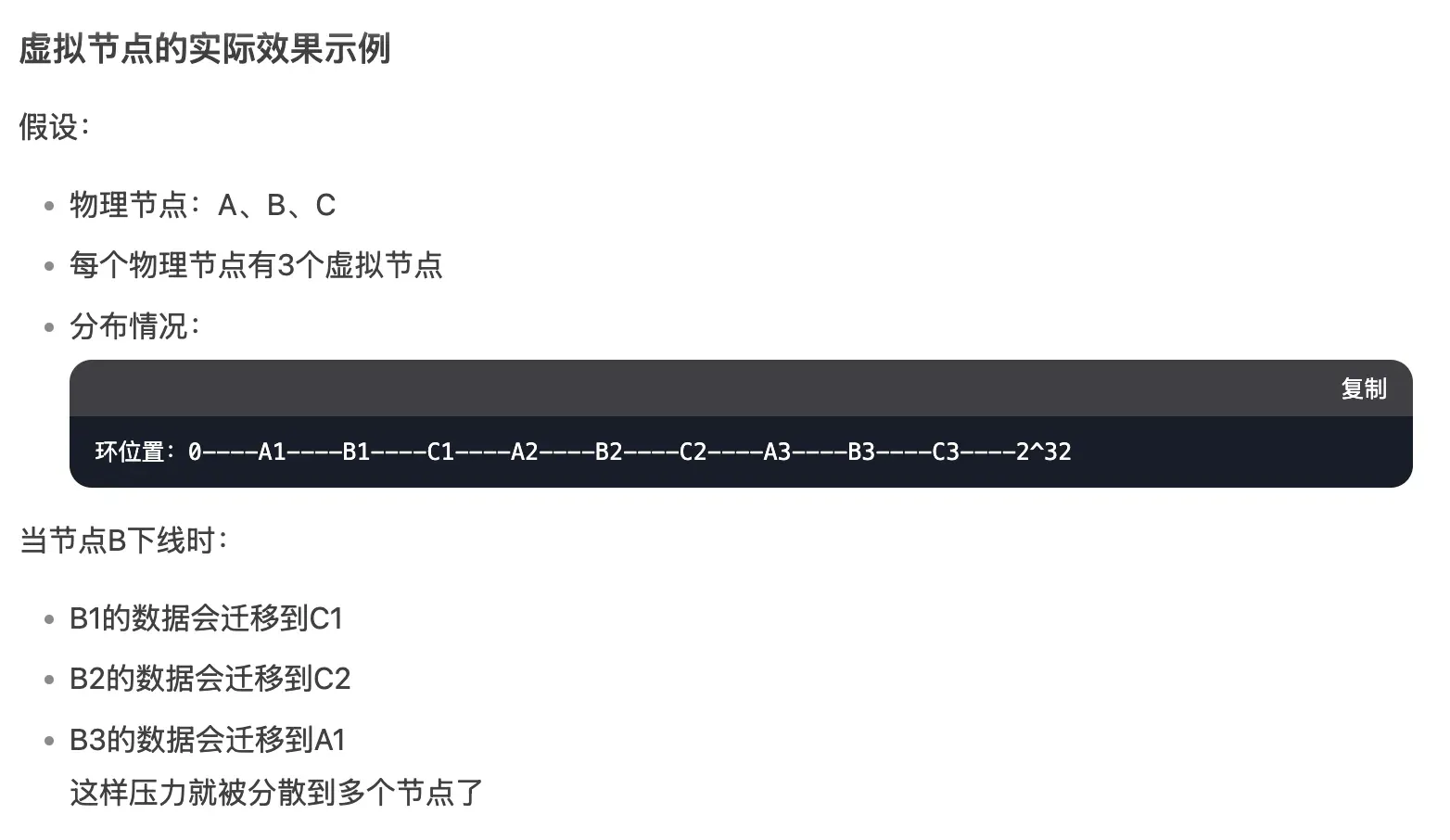 虚拟节点解决热点
